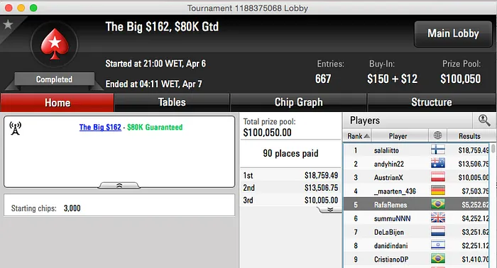 CristianoDP Crava Big 9 e faz FT no Big 2 102