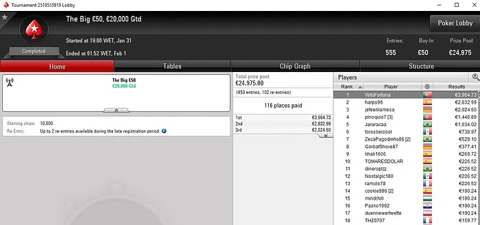 Lobby de poker da PokerStars