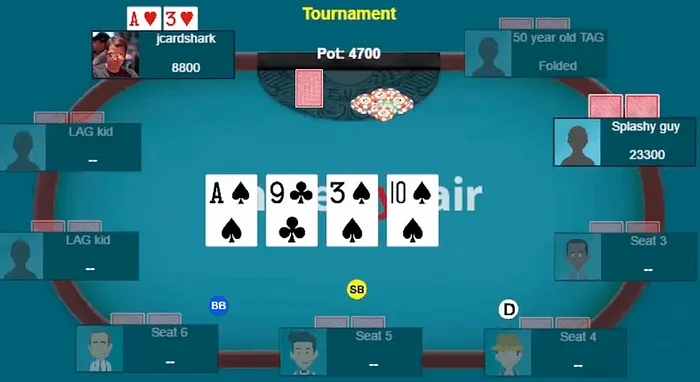 Poker Coaching with Jonathan Little: Flopping Top and Bottom Pair 102