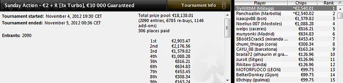 No hay quien pare a 'Supervarico' 103