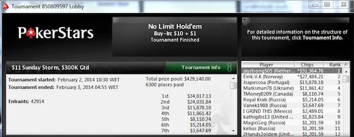 João Brito (k), Tacuara (k) e "Jsapessoa" (k) em Grande na PokerStars 103