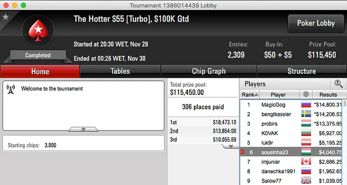 Nuno "BrigaDatada" Capucho Vence Sunday Rebuy (.194) & Mais 105