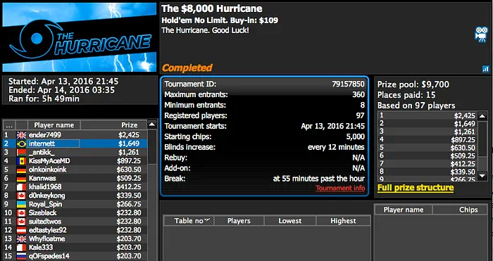 "slmzrj" Vice no Big 9 & Mais 109