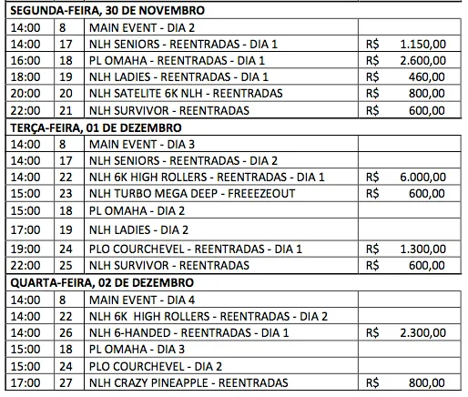 #Partiu BSOP Millions 2015 Começa Hoje! 102