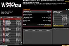Shaun “BabyLegs” O’Donnell Bags the Bracelet and $125,330 in the Online Summer Saver