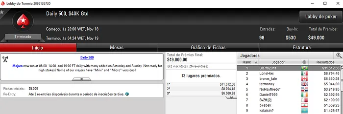 Forras Online: SitPro2011 Conquista Daily 500 (11,612) & Mais 101