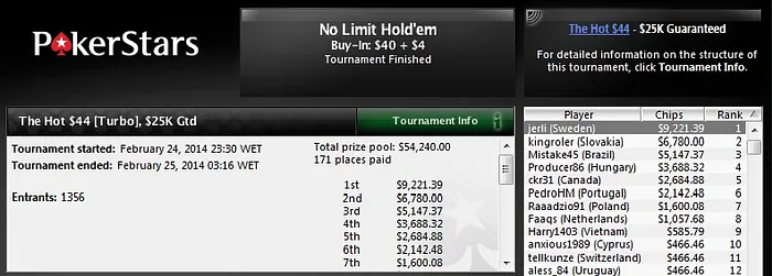 Felipe Salgado, Fritxxx e Mistake45 Brilham no PokerStars 103