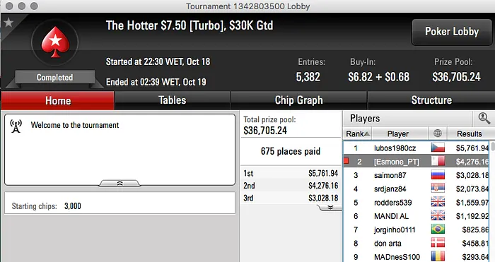 David "Esmone" Abreu Segundo no Hotter .50 & Mais 101