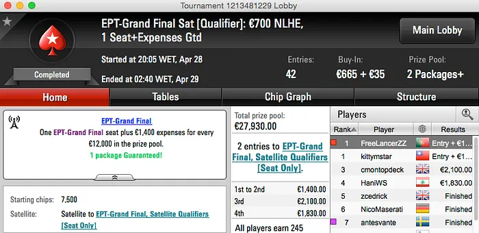 Michel Dattani Ganha Segunda Entrada Para a Grand Final do EPT 101