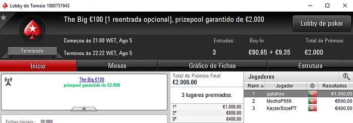 Paga 9 e Recebe ,000 em Torneio com Overlay 101