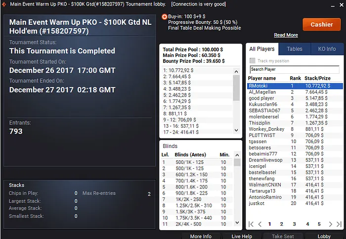 João Simão 3º no Super High Roller do partypoker (,934) & Mais 103