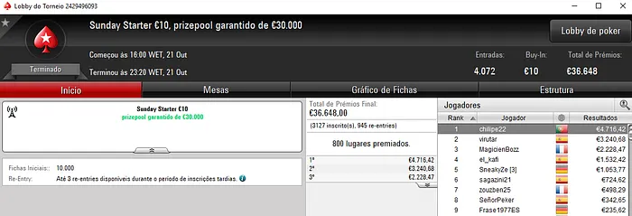 chilipe22, pinoquio7 e kakiers com Domingo Gordo na PokerStars.FRESPT 101