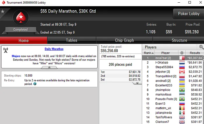 Lobby de poker da PokerStars