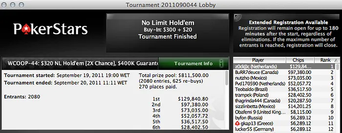 WCOOP 2011 - Dia Cheio de Resultados 106