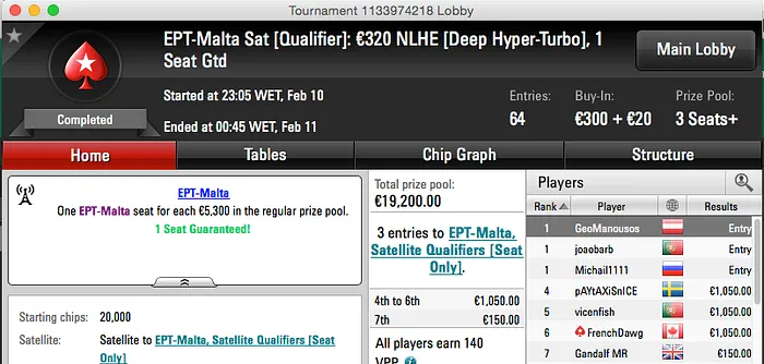 João Barbosa Conquista Entrada para o EPT Malta 101