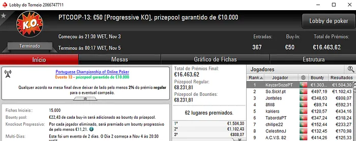 PTCOOP: KeyzerSozePT Vence Evento #13 & Mais 102