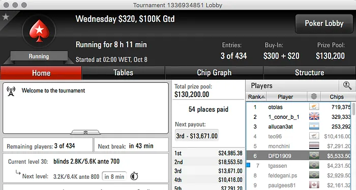 João Simão Crava Big 2 e é o Melhor da Reta de Quarta 104