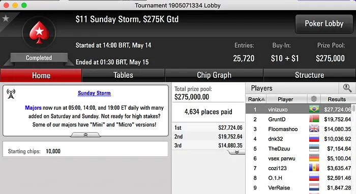 Fabiano Kovalski Crava Sunday Supersonic (.015) & Mais 102