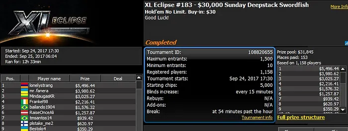 888poker XL Eclipse Day 15: 'CllsDntMttr' Wins Main Event For 3,038 101