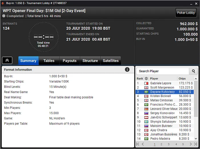 day kotoviezy wpt partypoker