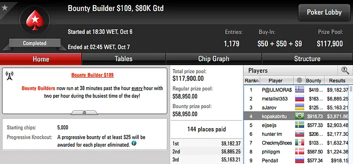 gustavo956 Crava Big  e bauruzito Ganha +k em Duas Deep Runs 110