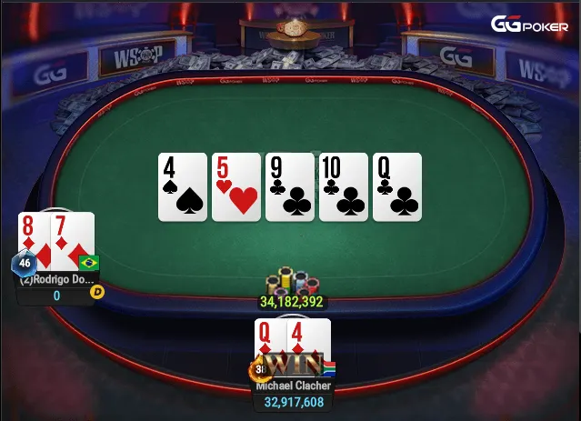 Rodrigo Caprioli Eliminated in 2nd Place; Michael Clacher Wins