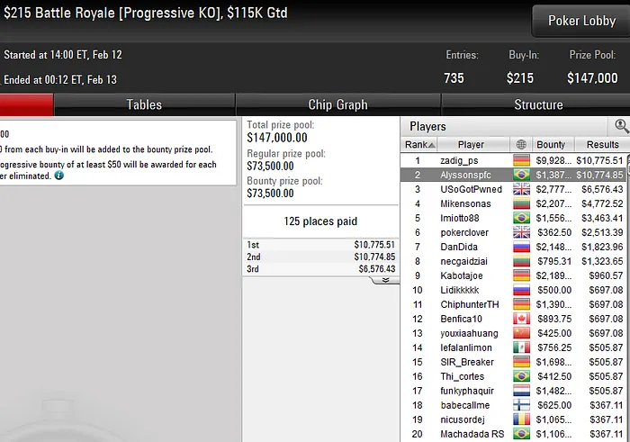 pokerstars poker online