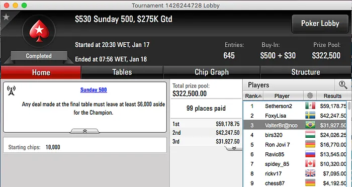 ValterBr@nco Foi o Melhor em Noite de Sonho para o Brasil 101