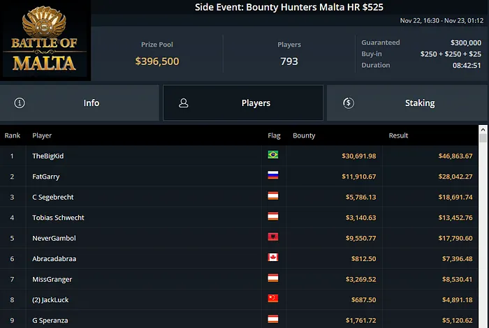 rafael moraes ggpoker