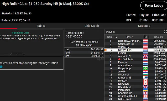 sunday high roller naza