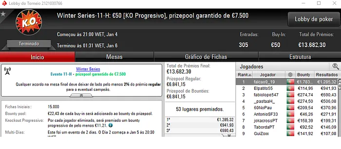 falcao9_19 Vence Evento #11 High e TREVOR2403 o Evento #12 High 102