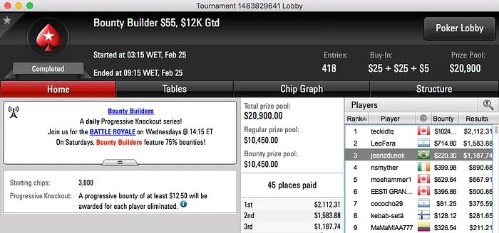 MestreKÓ foi o Melhor da Reta de Quarta-Feira no PokerStars 115