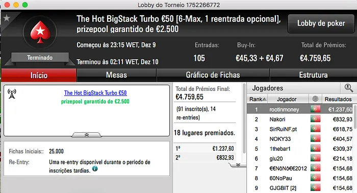 damazio87, rootinmoney e PSAR868 Brilham na Friday Night Session.PT 102