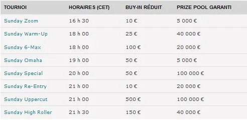 Half Price Sunday : C'est les soldes sur PokerStars 102