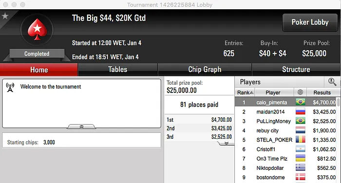 NANZO Cravou o Hot , Caio Pimenta Entre os Vencedores & Mais 103