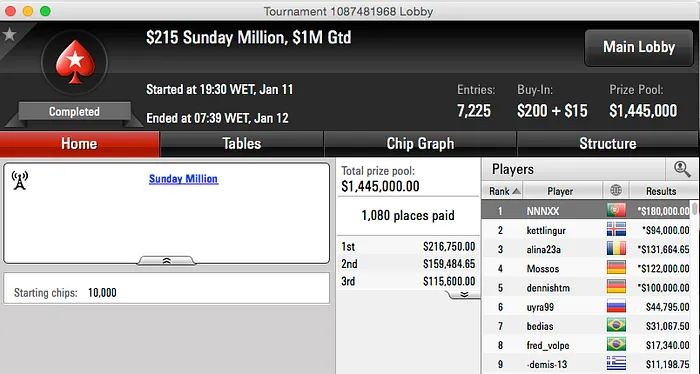 NNNXX Vence Sunday Million na PokerStars (0,000) 101