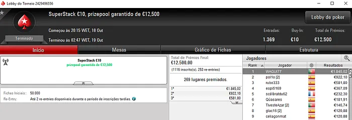 Segundo Lugar para Kuatro no Super Thursday Hot BigStack Turbo €50 103