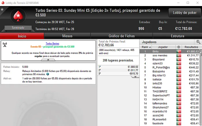 panda189488, ANDYYS, Birilu e dmartim Campeões nas Turbo Series 103