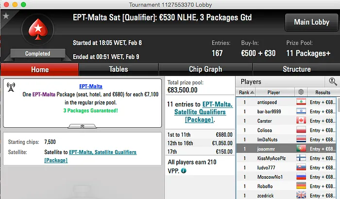 João "Juca" Ribeiro vai a Malta e Diogo "NORTE" Cardoso à Grand Final do EPT 101