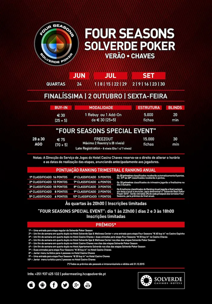 Poker ao Sol - Calendário Semanal Four Seasons Verão 103