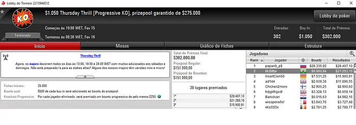 Diego "Mr.Bittar" Valadares Vice no ,050 Thursday Thrill & Mais 101