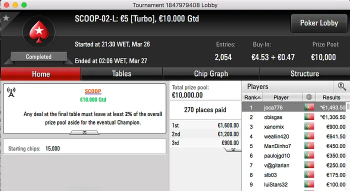 GeneraPatton e joca776 Vencem Eventos #2 Turbo Spring Championship of Online Poker 101