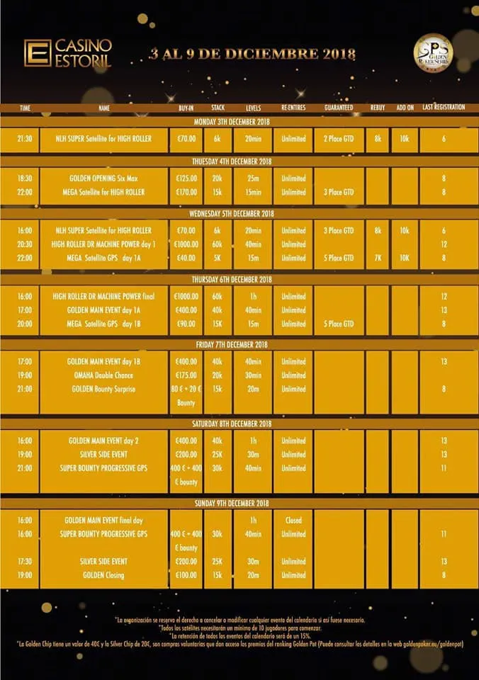 Main Event do Golden Poker Series de 3 a 9 de Dezembro 101
