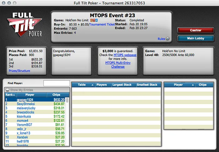 "nuno71" Vence Evento #25 das MTOPS na Full Tilt Poker 104