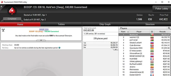 Lobby de poker da PokerStars