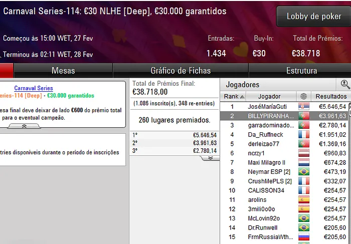 poker online pokerstars