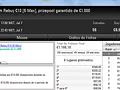 Sopegada08, TheChoupo99 e Squeezamos com 4 dígitos na PokerStars.pt 124