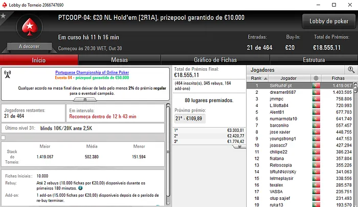PTCOOP: Ouro para OTENknows, MysticLie6, andrelopes11 e policy10 104