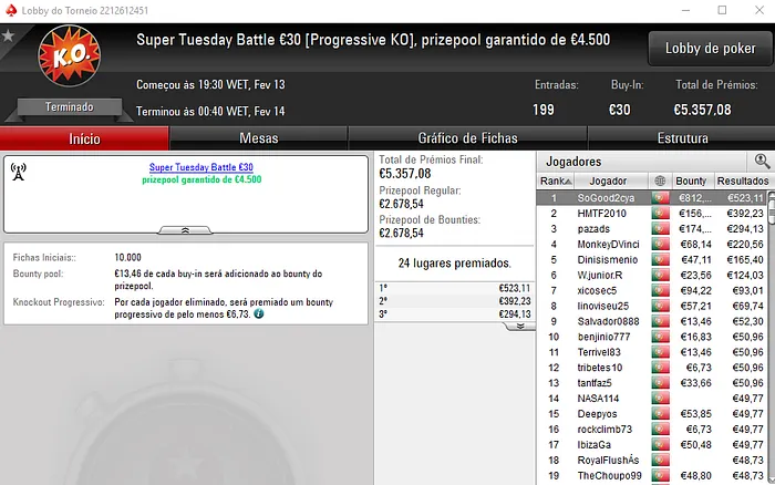 NãoTeAtrevas Foi o Campeão da Super Tuesday de Carnaval & Mais 104