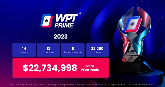 WPT Prime